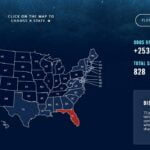 Mapa mostra chances de ser mordido por um tubarão